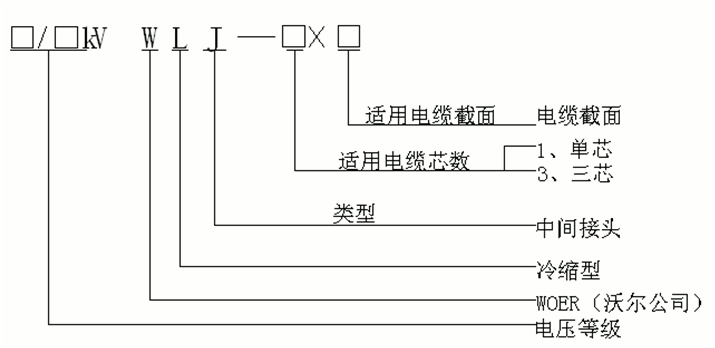 6-35kV۲Ʒѡͱ.gif