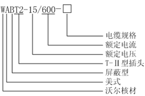 طbifa˲ʽ600A T-Ͳͷѡ.gif